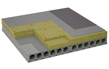 considerations of Townfield flat roofing insulation